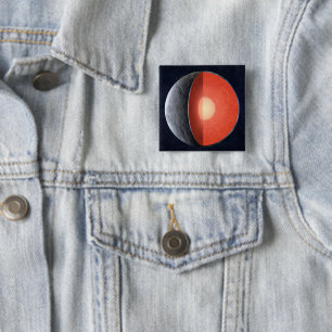 Badge Carré 5 Cm Comment Une Planète Rocheuse Se Forme.