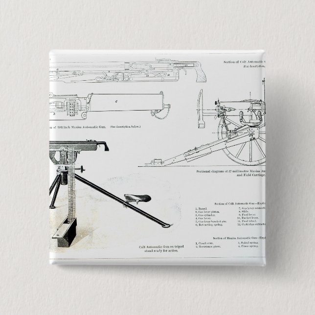 Badge Carré 5 Cm Comparaison de l'arme à feu automatique de colt (Devant)
