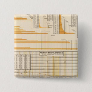 Badge Carré 5 Cm Dette nationale