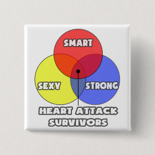 Badge Carré 5 Cm Diagramme de Venn .. Survivants de l'attaque cardi