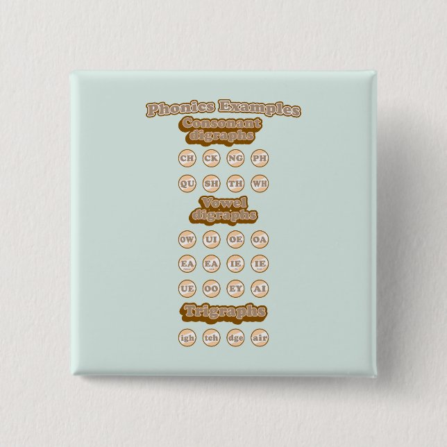 Badge Carré 5 Cm Digraphes, Trigraphes Apprendre La Phonique Anglai (Devant)