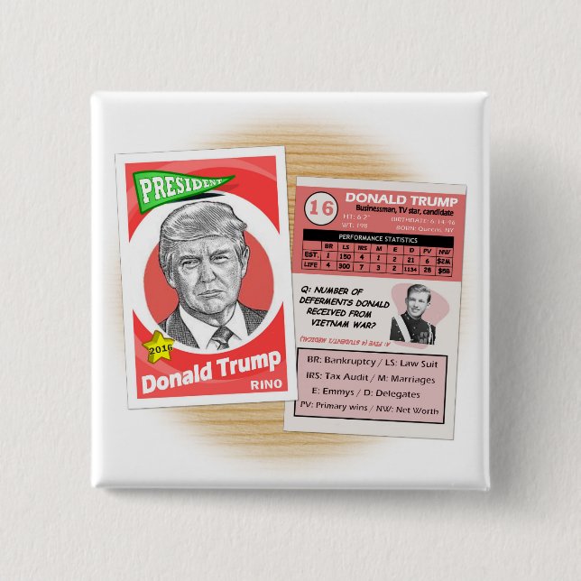 Badge Carré 5 Cm Donald Trump carte de commerce politique (Devant)