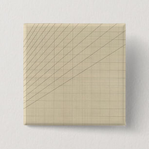 Badge Carré 5 Cm Graphique vitesse, temps, distance