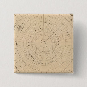 Badge Carré 5 Cm Hémisphère Sud, Antarctique