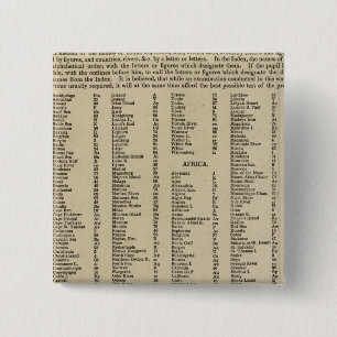 Badge Carré 5 Cm Index atlas moderne