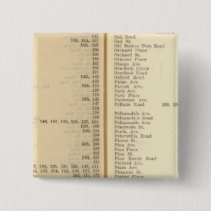 Badge Carré 5 Cm Index de la nouvelle Rochelle