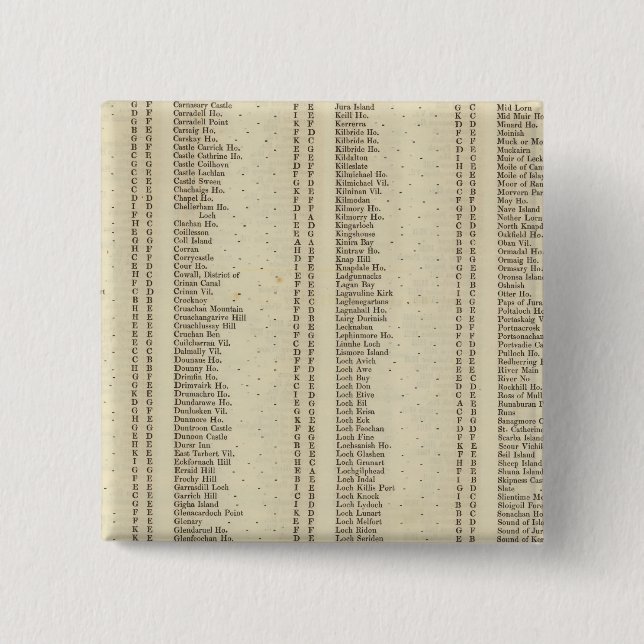 Badge Carré 5 Cm Jacquard d'index, Perth, Clackmannan Shires (Devant)