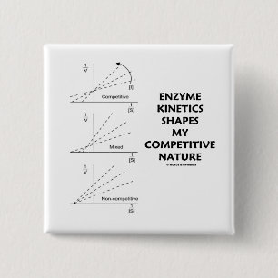 Badge Carré 5 Cm La cinétique d'enzymes forme ma nature