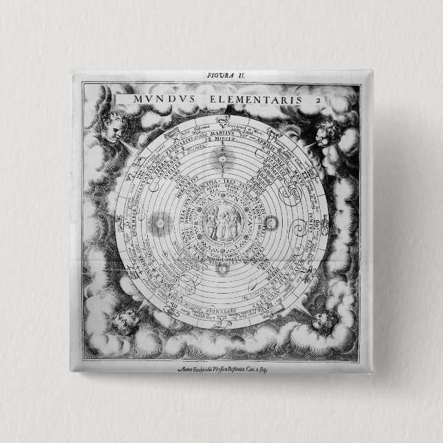 Badge Carré 5 Cm La composition élémentaire du monde (Devant)