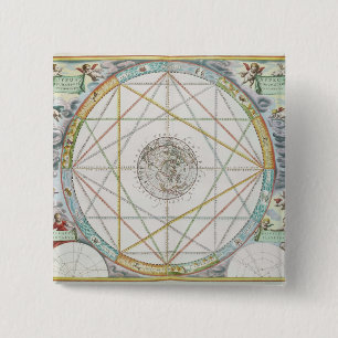 Badge Carré 5 Cm La conjonction des planètes