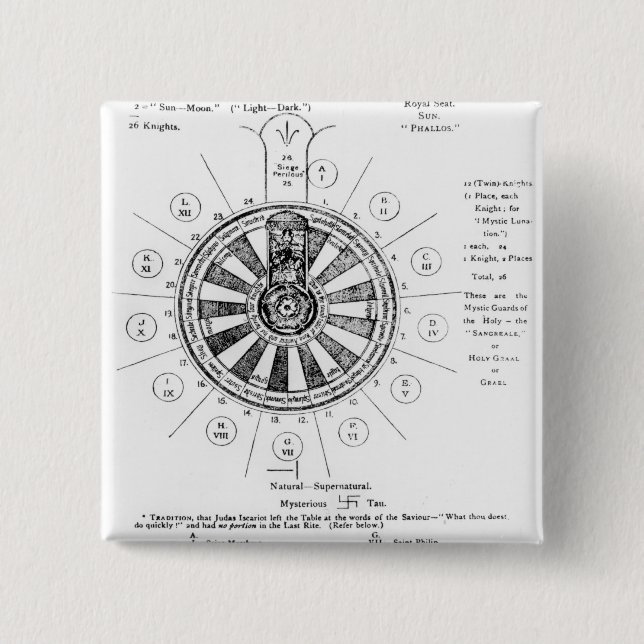 Badge Carré 5 Cm La table ronde du Roi Arthur (Devant)
