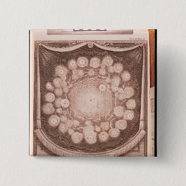 Badge Carré 5 Cm Le système solaire (Devant)