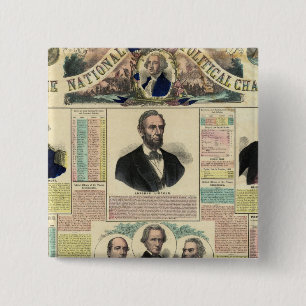 Badge Carré 5 Cm Le tableau politique national