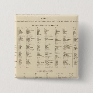 Badge Carré 5 Cm Légende 16667 Australie