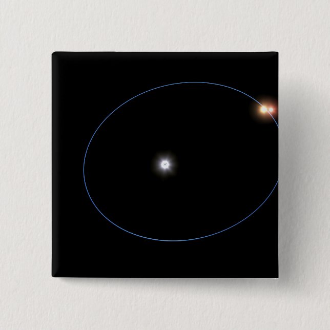 Badge Carré 5 Cm L'orbite d'un système triple étoile en forme d'hor (Devant)