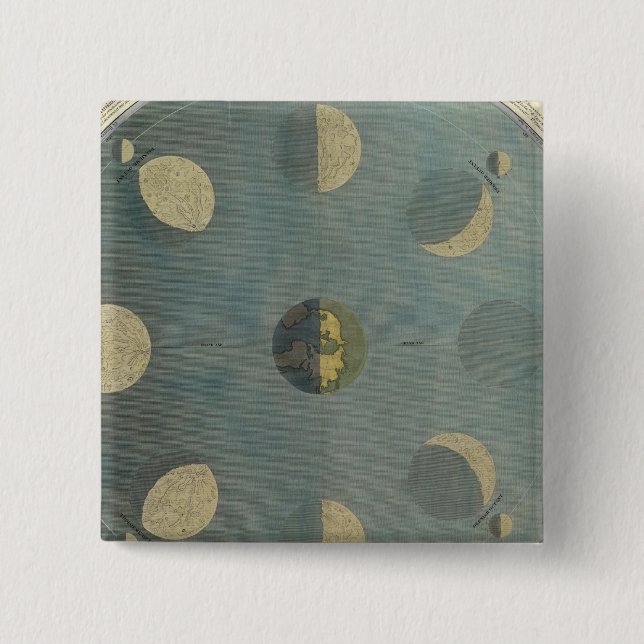 Badge Carré 5 Cm Phases de la lune (Devant)
