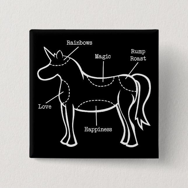 Badge Carré 5 Cm Pièces de licorne (Devant)