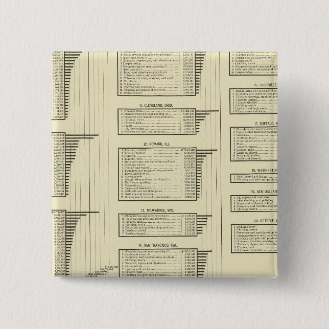 Badge Carré 5 Cm production de cartes lithographiées dans les ville (Devant)