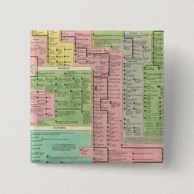 Badge Carré 5 Cm Royaume de Grèce (Devant)