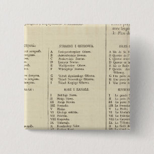 Badge Carré 5 Cm Saint-Pétersbourg, Russie Titre Page Index