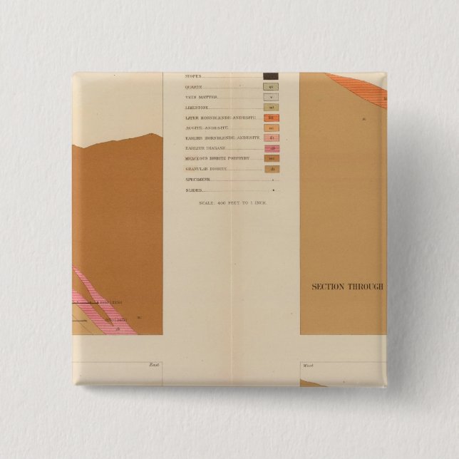 Badge Carré 5 Cm Sections de croix verticales du Lode, arbre Utah (Devant)