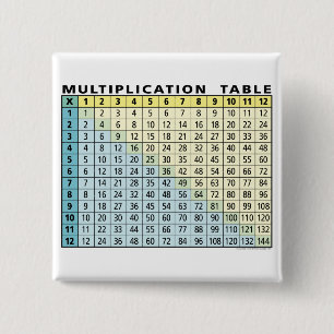 Badge Carré 5 Cm Tableau de multiplication (calculateur instantané