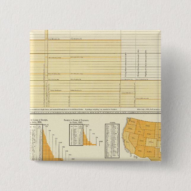 Badge Carré 5 Cm Tarifs et envoi de lettres (Devant)