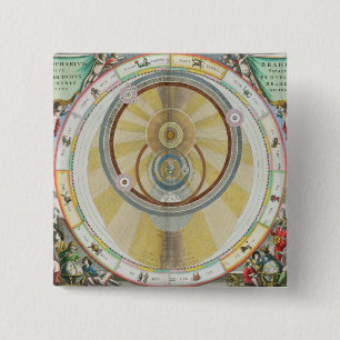 Badge Carré 5 Cm Tracez montrer le système de Tycho Brahe d'Orbi