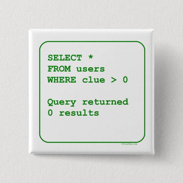 Badge Carré 5 Cm Utilisateurs naïfs (Devant)