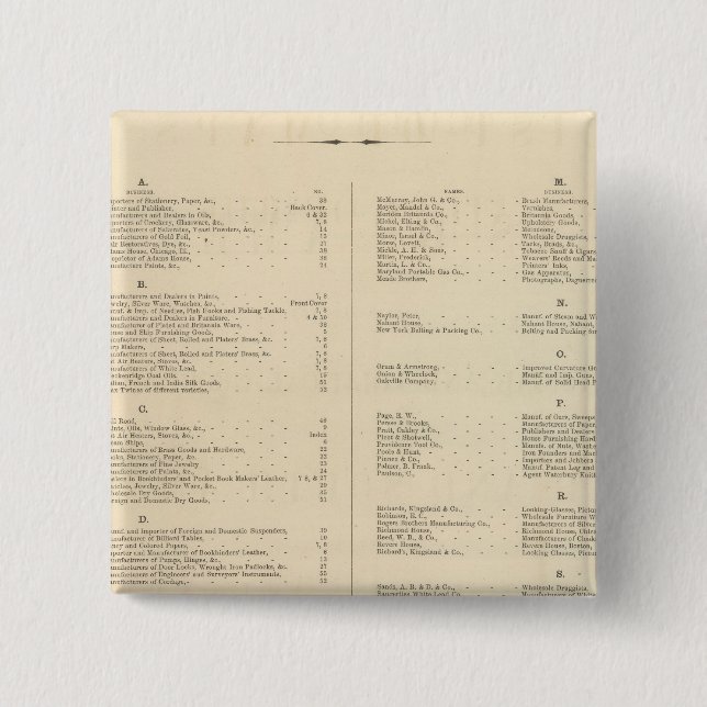 Badge Carré 5 Cm Verso Title Page Colton's American Atlas (Devant)