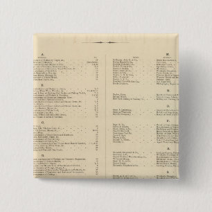 Badge Carré 5 Cm Verso Title Page Colton's American Atlas