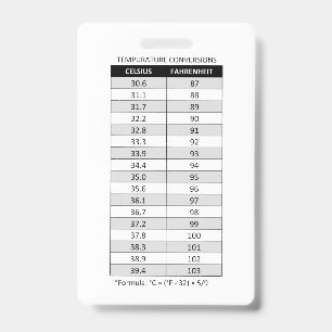 Badge Celsius/Fahrenheit & Kilogramme(kg)/Livre(lb)