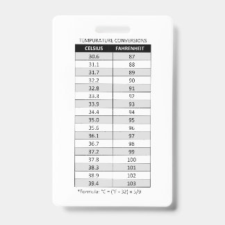 Badge Celsius/Fahrenheit & Kilogramme(kg)/Livre(lb)