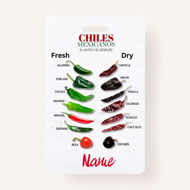 Badge Chiles Fresh and Dry Thunder_Cove (Devant)