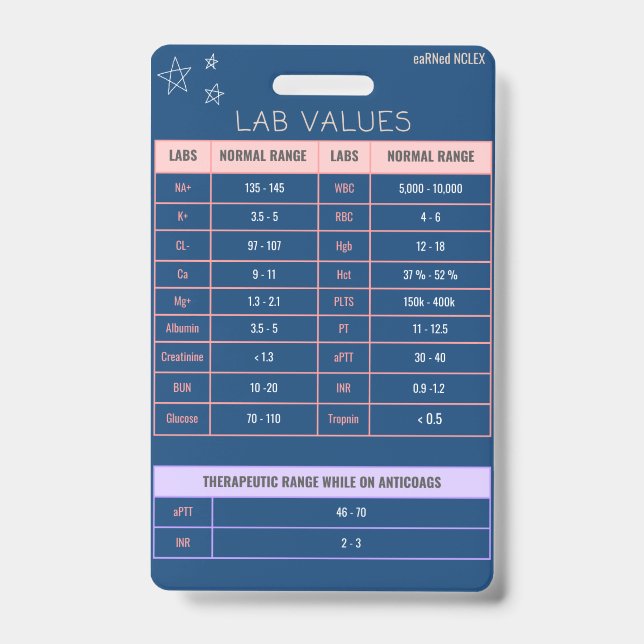 Badge de référence rapide des valeurs de laboratoi (Avant)