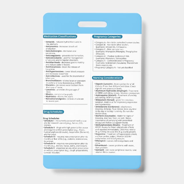 Badge de référence rapide en pharmacologie (Avant)