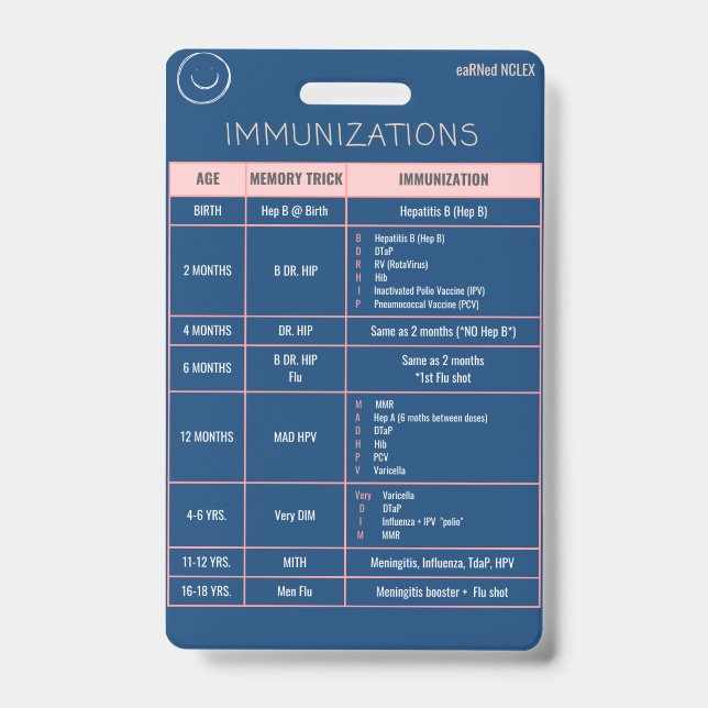 Badge de référence rapide pour la vaccination (Avant)