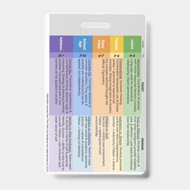 Badge de vie de l'enfant (Vertical)  (Avant)