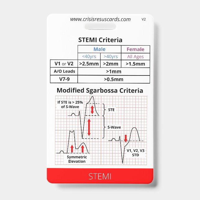 Badge ECG à haut risque/STEMI (Avant)