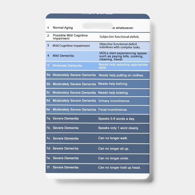 Badge Étiquette rapide pour les infirmières hospitalière (Face)