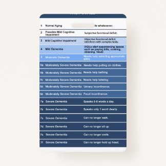 Badge Étiquette rapide pour les infirmières hospitalière