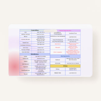 Badge Guide général d'insigne de référence des ultrasons