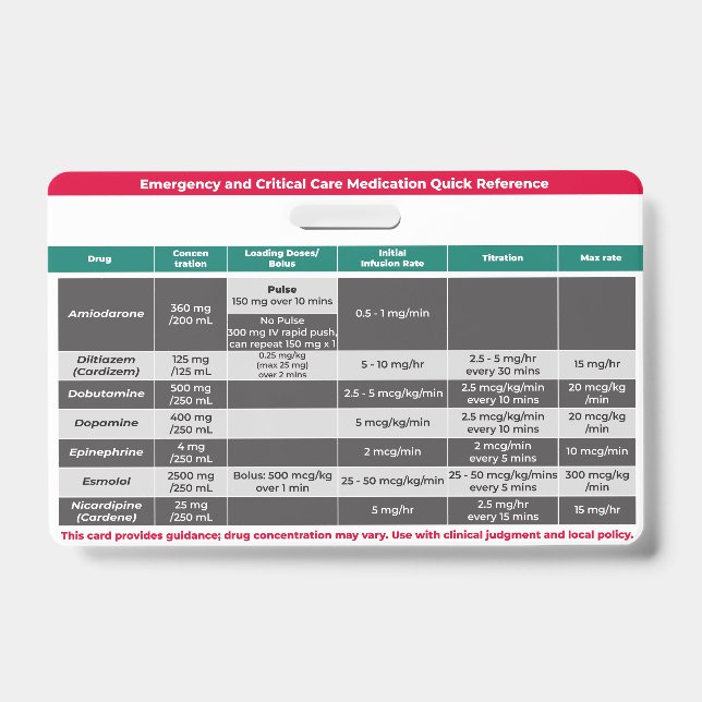 Badge Médicaments critiques Guide de référence rapide (Avant)