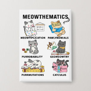 Badge Meowthematics Blagues Mathématiques Drôles de Chat