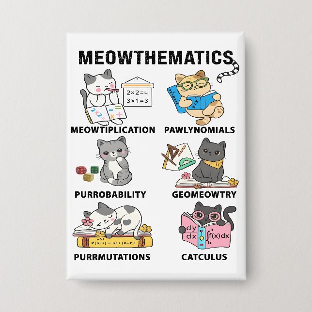 Badge Meowthematics Blagues Mathématiques Drôles de Chat (Recto)
