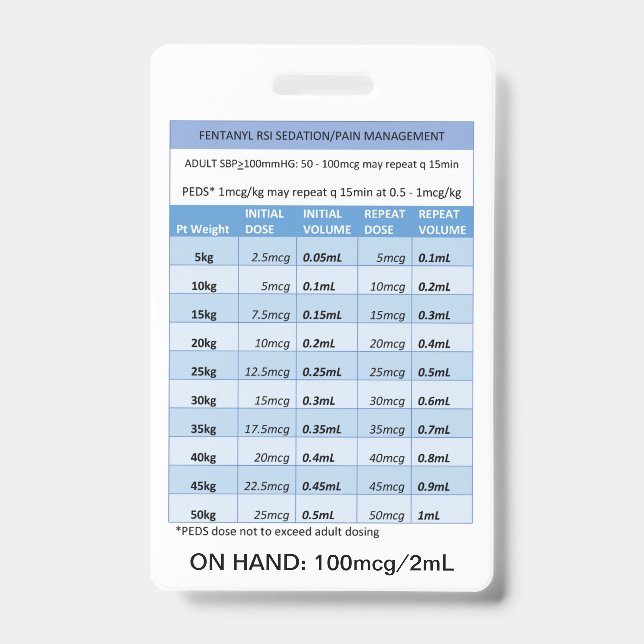 BADGE POSOLOGIE RAPIDE : FENTANYL POUR SÉDATION ET DOULE (Avant)
