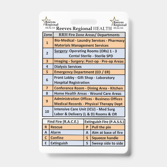 Badge Reeves Zones régionales d'incendie sanitaire (Face)