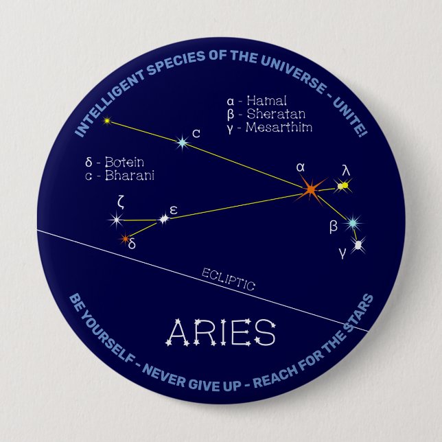 Badge Rond 10 Cm Aries de Zodiac Constellation (Devant)