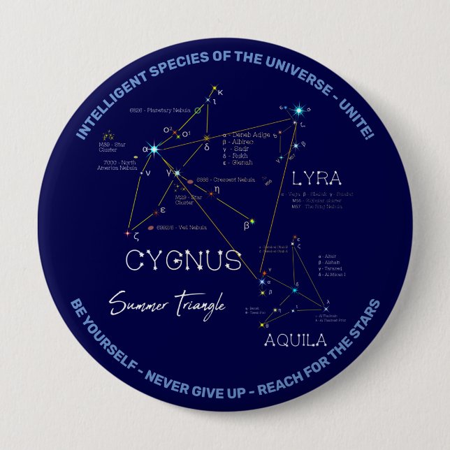 Badge Rond 10 Cm Étoiles triangulaires d'été de l'hémisphère Nord (Devant)