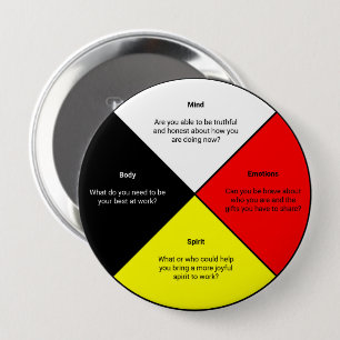 Badge Rond 10 Cm Medicine Wheel words Button